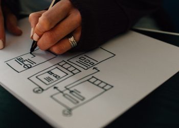 User Experience Crucial for Success of Online Retail